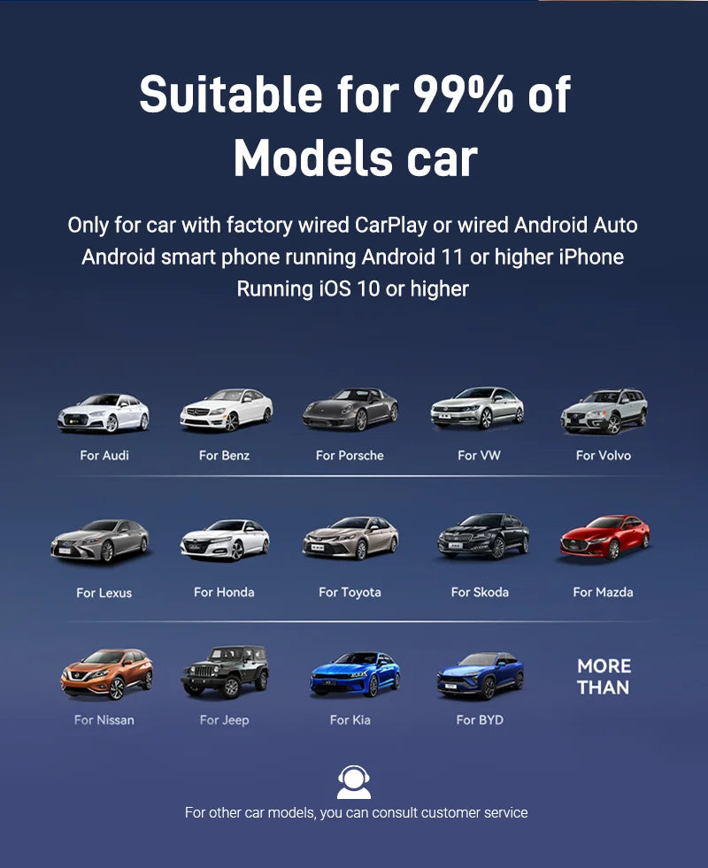 Adaptateur Universel CarPlay & Android Auto Sans Fil