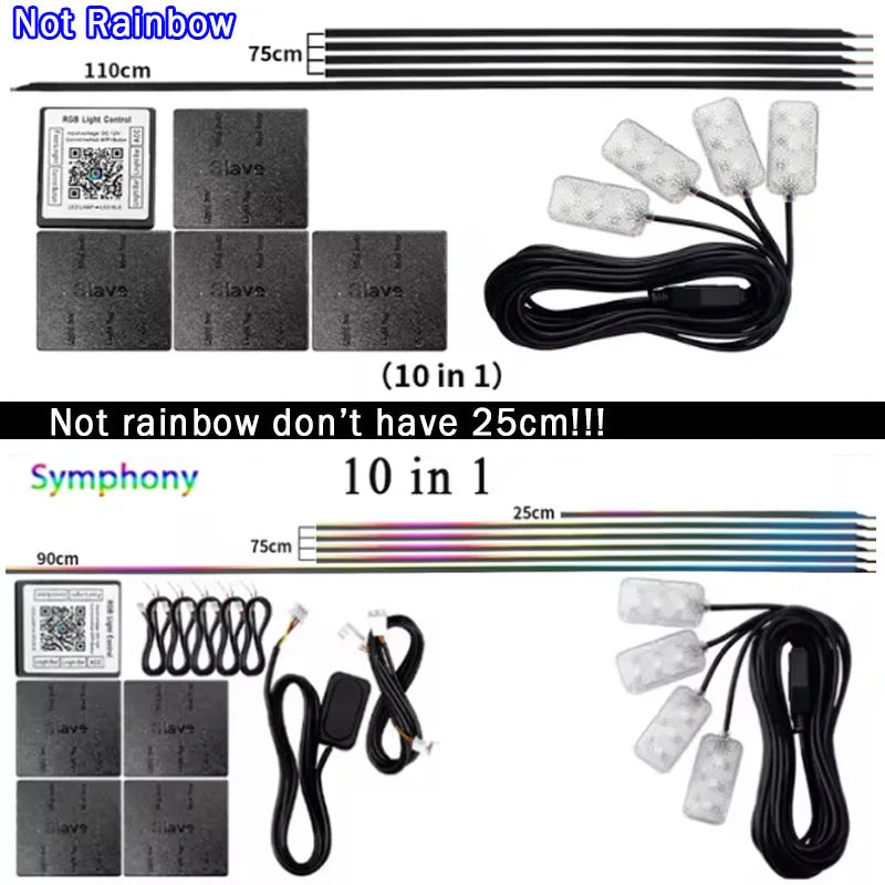 Dany’L - Kit Intérieure LED RGB 🌈
