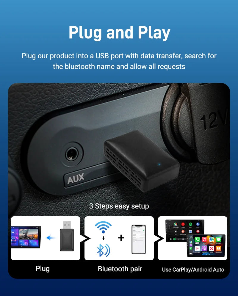Adaptateur Universel CarPlay & Android Auto Sans Fil