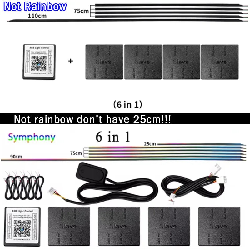Dany’L - Kit Intérieure LED RGB 🌈