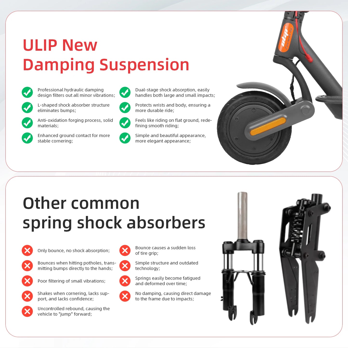 Dany'L - 🛴 Suspension Avant Ulip amortisseur de Choc Upgradé pour Xiaomi M365, Segway G30, 4 Pro...