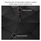 Dany'L - ☂️ Parapluie 3-en-1 USB Rechargeable, Ventilateur + Brumisateur + Classe Infinie